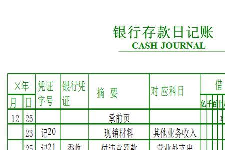 月末结账时间是什么意思