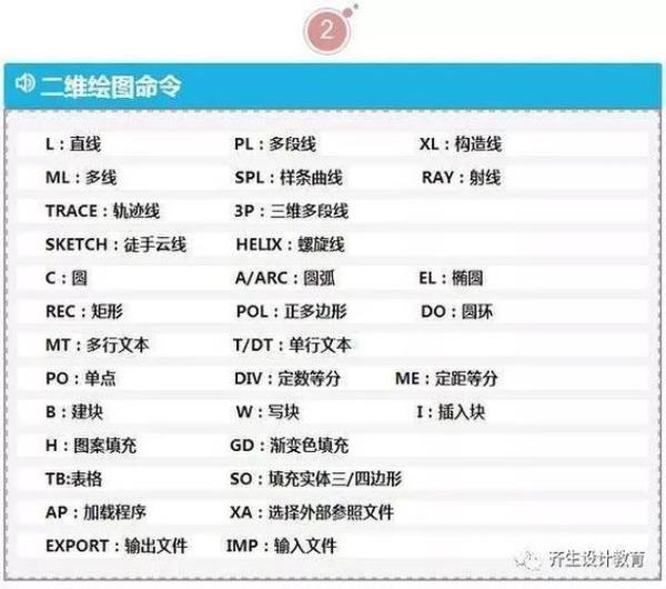 cad命令窗口怎么不动的