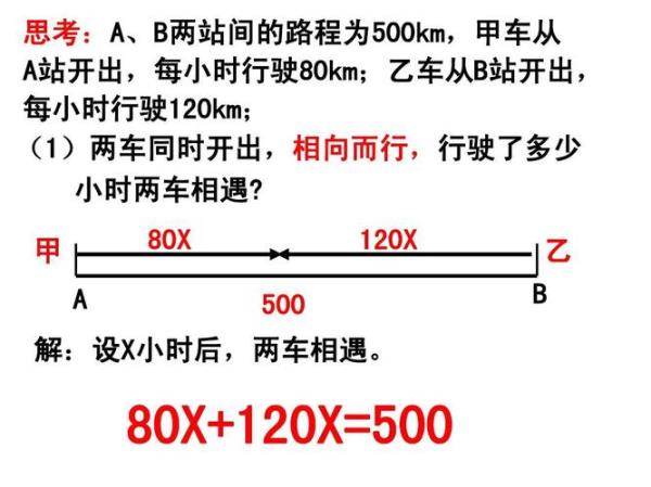 两车相向而行相遇路程公式