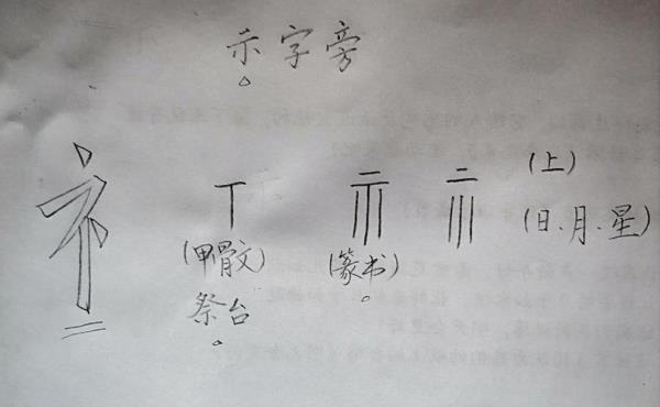示字旁的笔顺