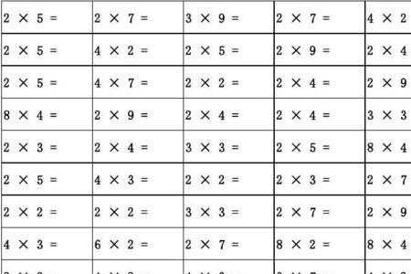 4的乘法口诀还有4的4道算式怎么写