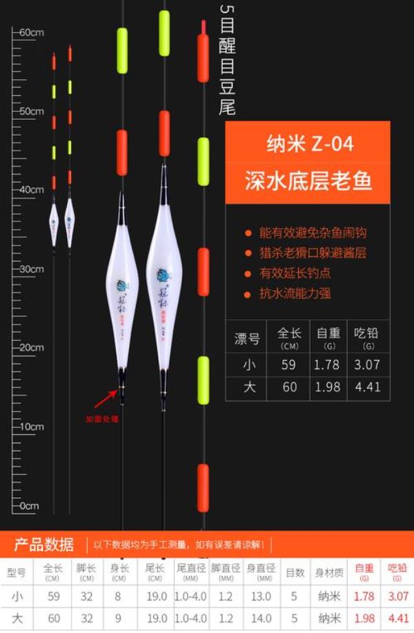 浮漂的脚长与尾长一样长