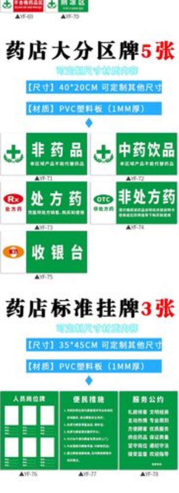医院药房分为哪几个区域