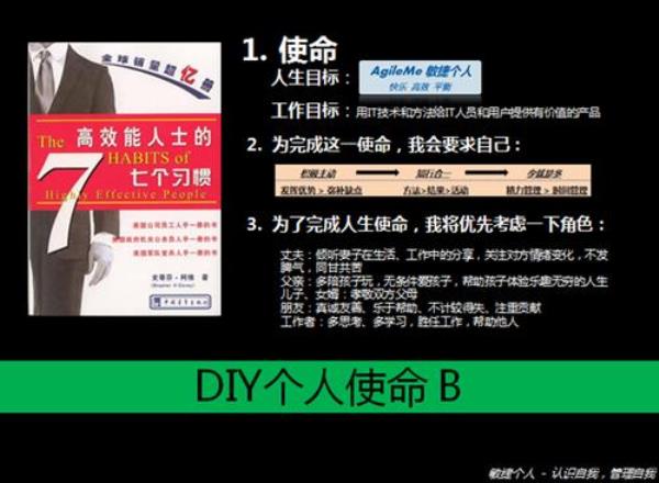 个人使命宣言诗词