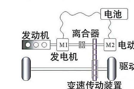 水电混合动力原理