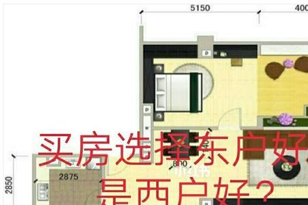 楼层与房型的区别