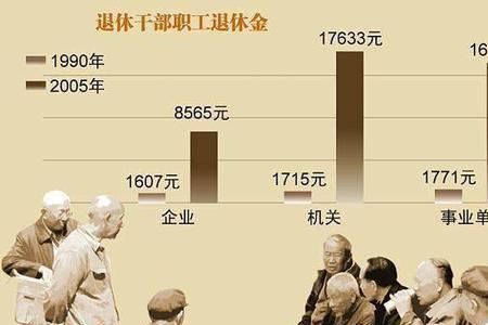 什么叫高保率