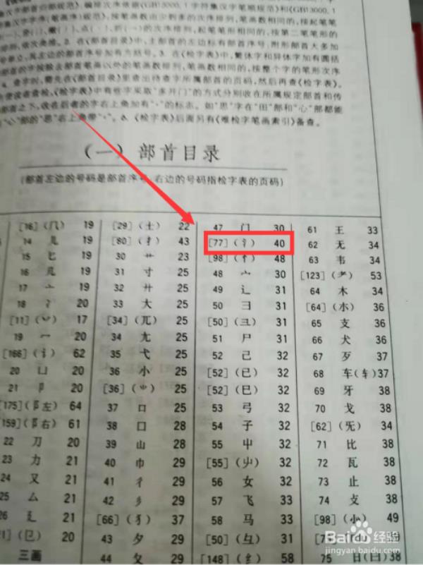 邢按部首字典怎么查