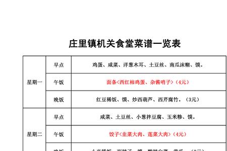 12-15元食堂菜谱