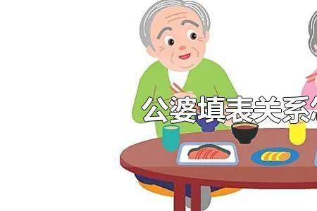 我表妹的丈夫应该喊我什么称呼