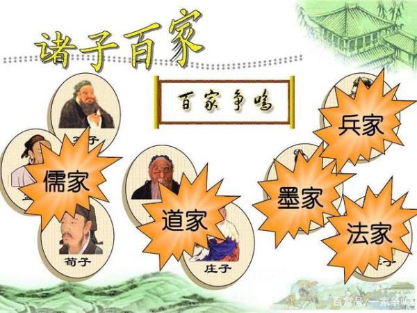 两千五百年什么朝代