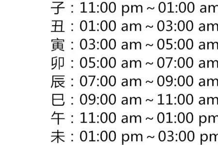 2000年冬月初六是属啥