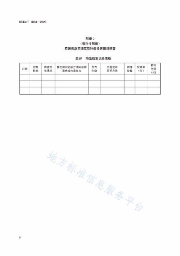 湖南省综合评标专家酬劳标准