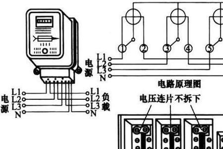 三相电源故障什么意思