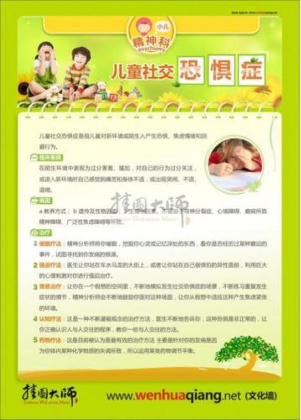 关于儿科的宣传主题