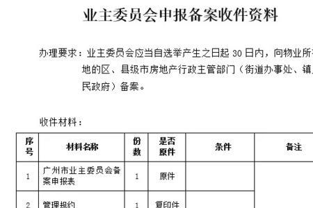 改选业委会需要什么条件