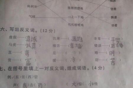 名扬中外的反义词是什么