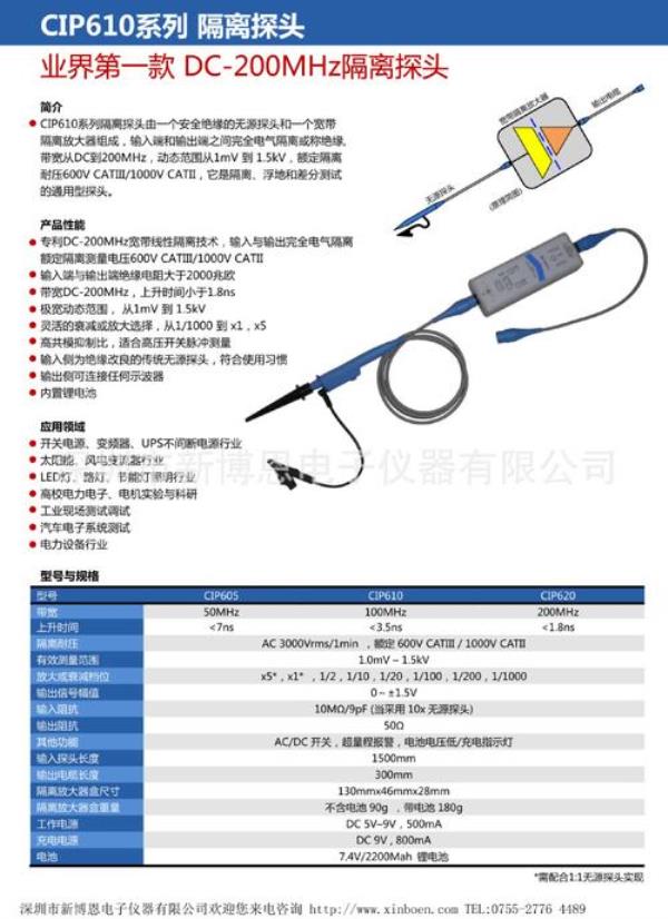 cip常用的工具有哪些