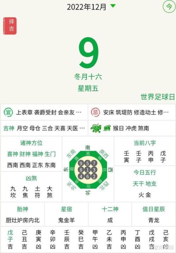 2022年阴历12月1是阳历多少号