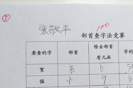 愿查字典应查什么部首