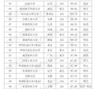 高考大厚本什么时候发