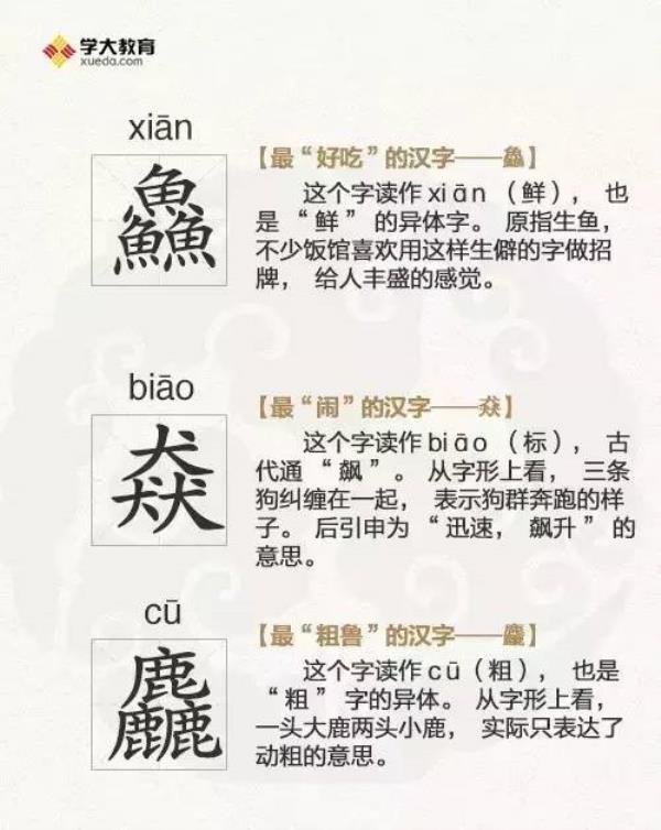 铉是生僻字吗