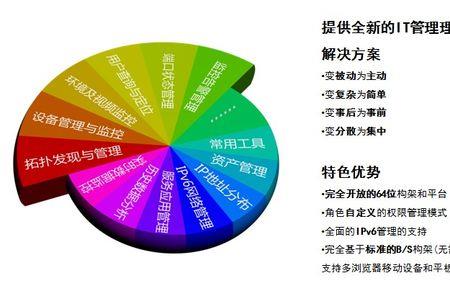 it产品经理很厉害吗