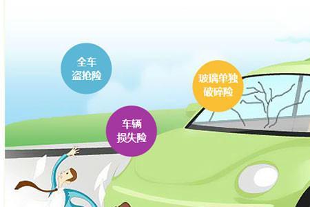 车龄越大保险越贵吗