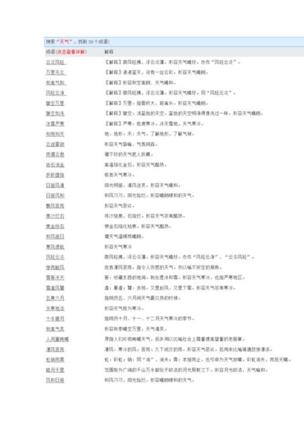 形容多以多云的天气的成语