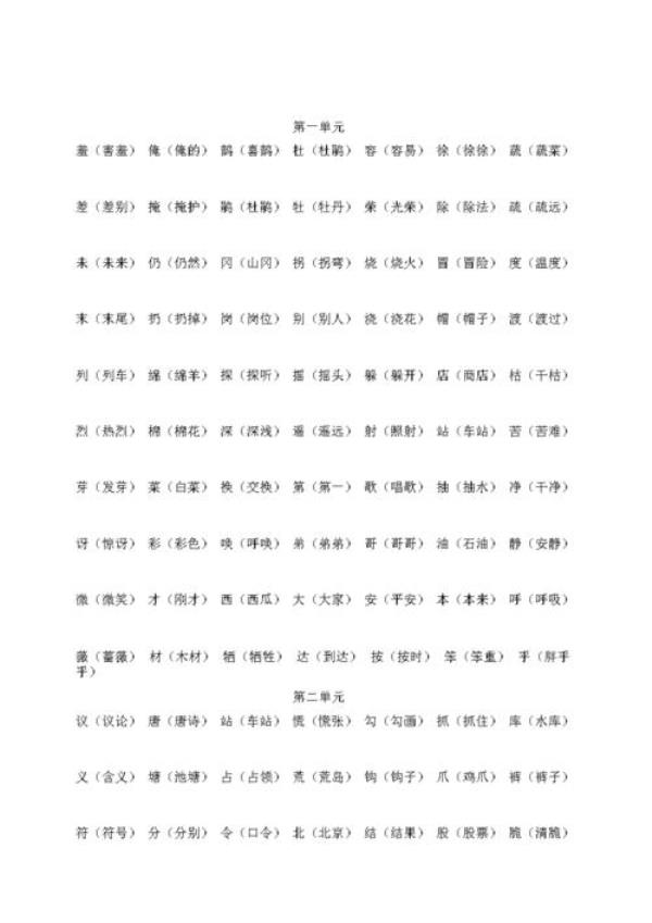 候形近字