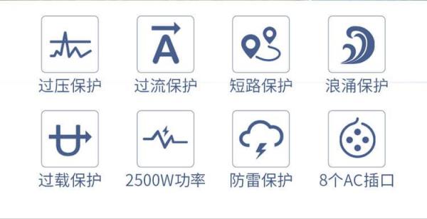 国标55009燃气安全警示标识顺序