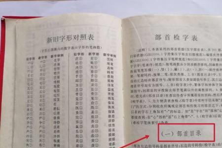 用部首查字法查狐，简单介绍
