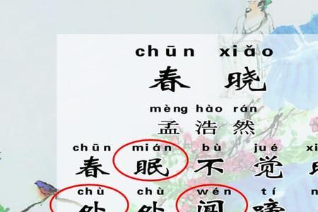 春晓的题材