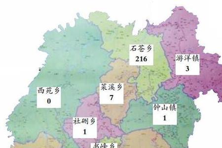 赖姓人口数量2019