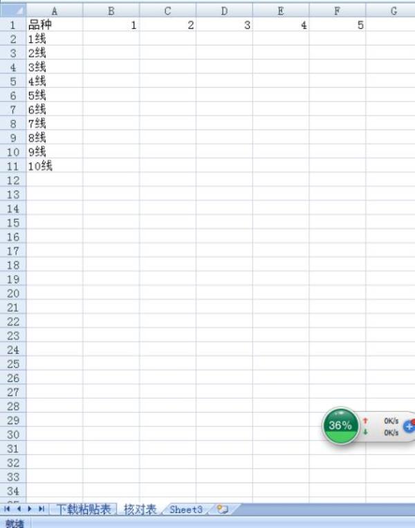 表格数字为啥一点就变成公式了