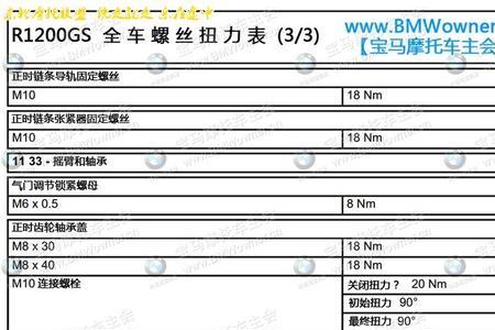 宝马摩托车需要扭矩扳手吗