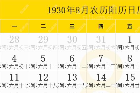 1963年农历4月25出生是什么星座