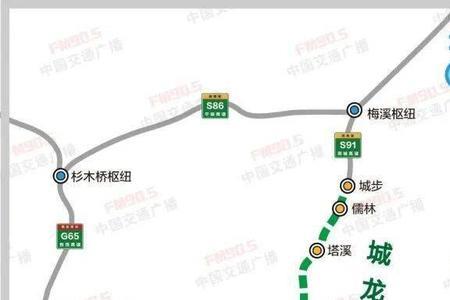 长常高速复线经过哪些城市