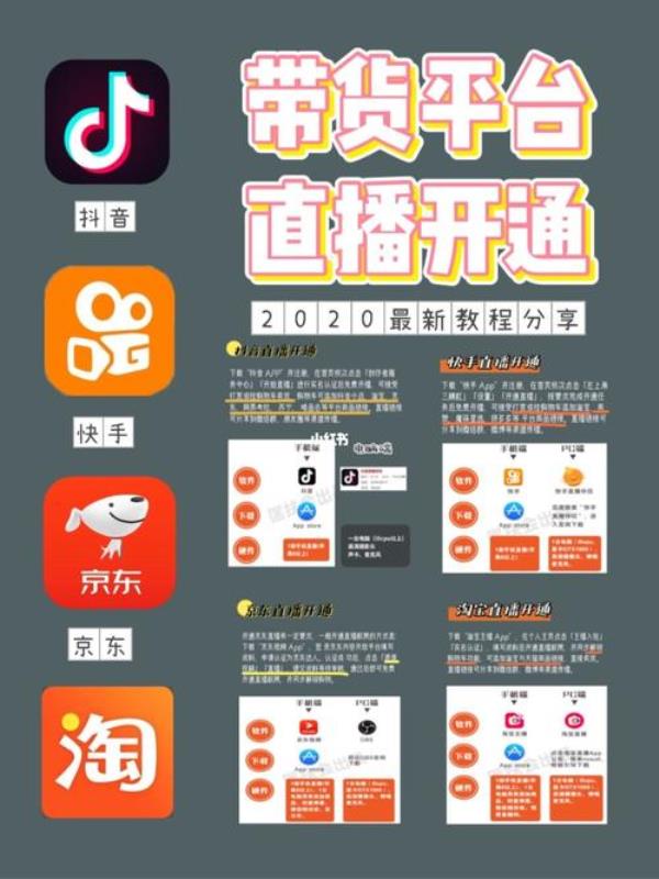直播闪购怎么开通