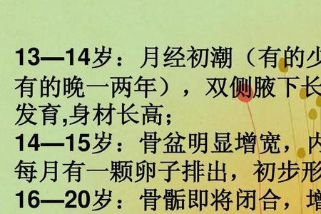 关于14-15青春期男孩怎么管理