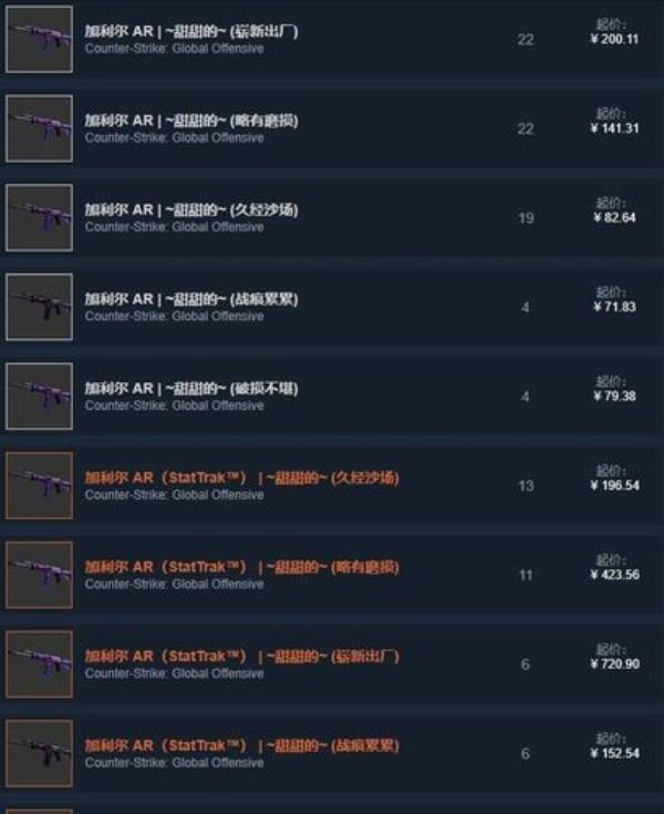 csgo蓝紫格子值得买吗