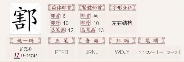 耳刀加经字右边叫什么