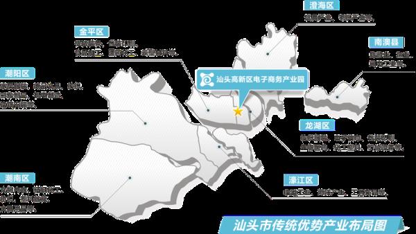 汕头八大产业排名