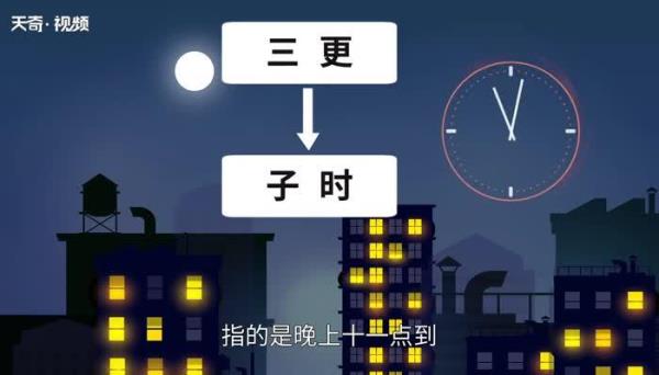 什么是正卯时