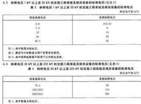 输入电压和额定电压的区别