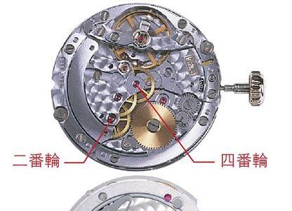 eta2842和3135机芯通用吗