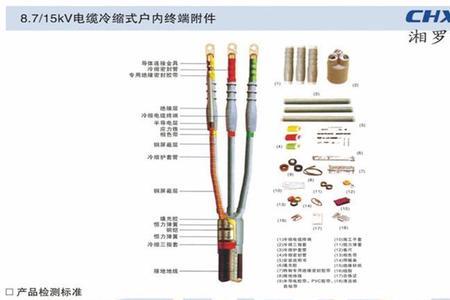 高压电缆终端头需要多长