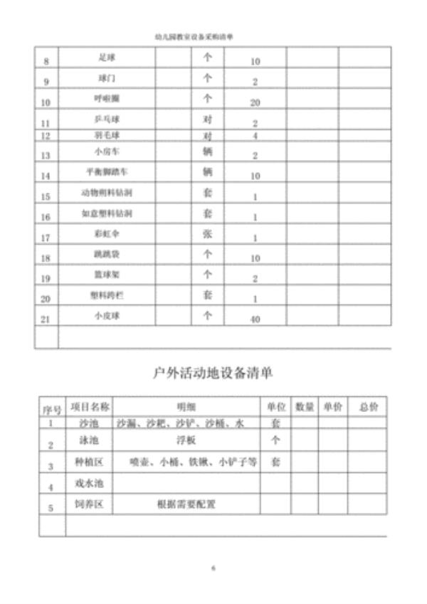 幼儿园采购物品如何报销
