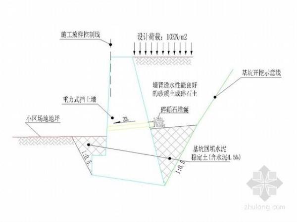 仰斜式路肩墙计算公式