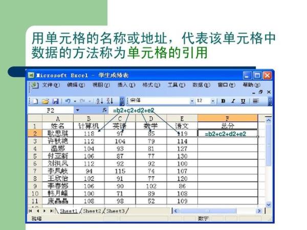 excel技巧单元格怎么变成黄红绿